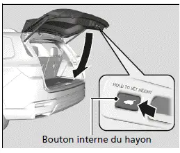 Utilisation du bouton intérieur du hayon