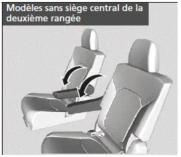 Utilisation de l'accoudoir de siège de la deuxième rangée