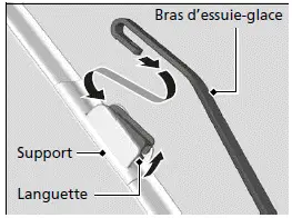 Remplacement du balai en caoutchouc d'essuie-glace avant