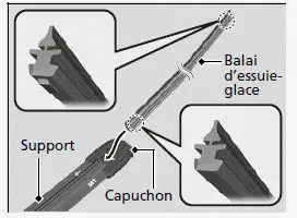 Remplacement du balai en caoutchouc d'essuie-glace avant