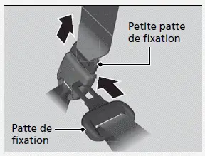 Ceinture de sécurité avec ancrage amovible