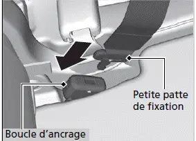 Siège de la deuxième rangée*