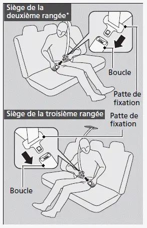 Siège de la deuxième rangée