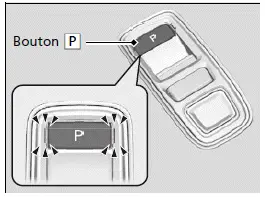 Bouton (P) (stationnement)