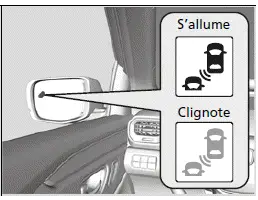 Lorsque le système détecte un véhicule