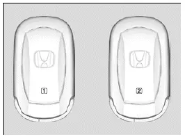 Système de mémorisation de la position de conduite