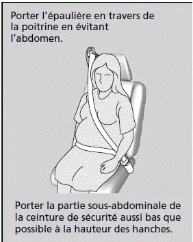 Conseils pour les femmes enceintes