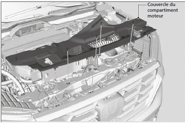 Couvercle du compartiment moteur