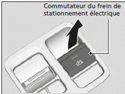 Démarrage du moteur