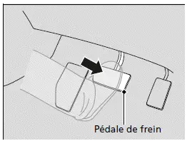 Démarrage du moteur