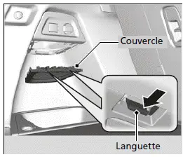 Que faire s'il est impossible de déverrouiller le volet du réservoir de carburant