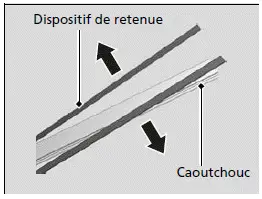 Remplacement du balai en caoutchouc d'essuieglace de lunette