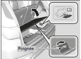 Espace de rangement sous le plancher