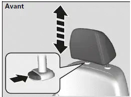 Ajustement des positions d'appuie-tête des sièges latéraux avant et de la deuxième rangée