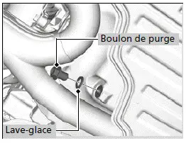 Vidange d'huile moteur et remplacement du filtre à huile