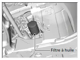 Vidange d'huile moteur et remplacement du filtre à huile