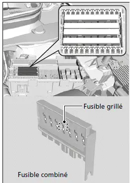 Inspection et remplacement des fusibles