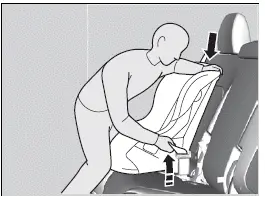 stallation d'un siège d'enfant avec une ceinture sousabdominale/ épaulière