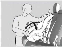 stallation d'un siège d'enfant avec une ceinture sousabdominale/ épaulière