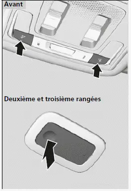 Interrupteurs de lampe de lecture