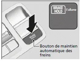 Mettre le système en fonction