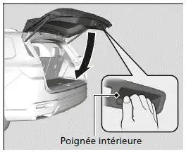 Ouverture/fermeture du hayon