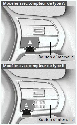 Pour déterminer ou changer l'intervalle de suivi