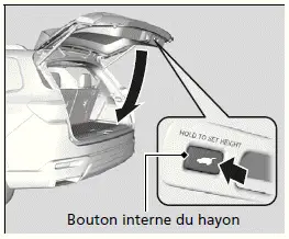 Programmation du degré d'ouverture du hayon