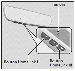 Programmation de HomeLink