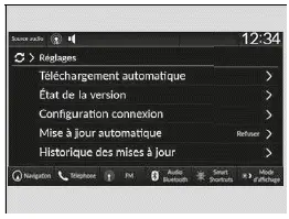 Réglages des mises à jour du système