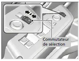 Rétroviseur extérieur à inclinaison en marche arrière*