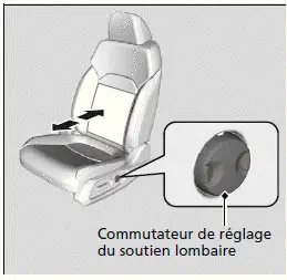 Réglage des sièges avant à réglage électrique