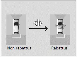 Vérification de la présence d'obstacles derrière le véhicule