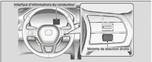 Système de surveillance de l'attention du conducteur