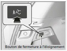Fermeture à l'éloignement du hayon électrique