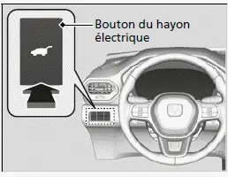 Utilisation du bouton du hayon électrique