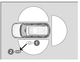 Verrouillage des portières et du hayon (verrouillage automatique à l'éloignement [Walk away auto lock])