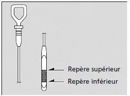 Vérification d'huile